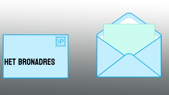 Het Belang van het Bronadres in TCP-IP-Pakketten