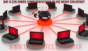 Wat is een Zombie computersysteem en een Botnet