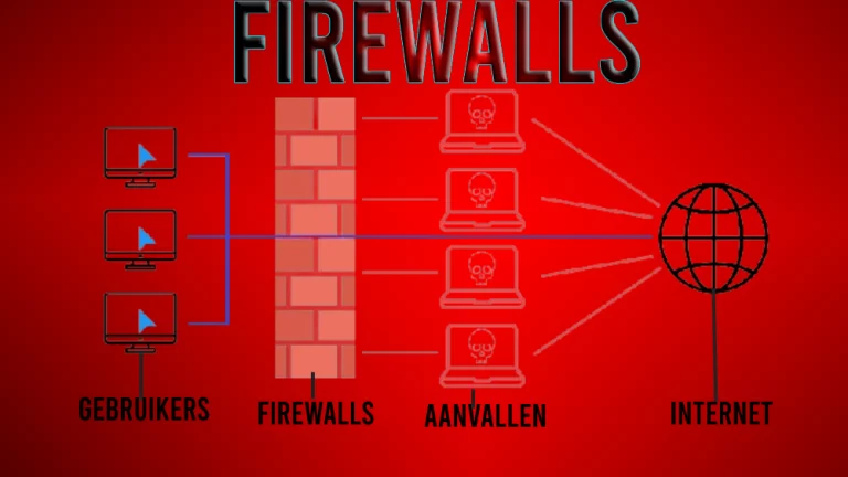 Firewall: De Digitale Poortwachter die je Online Veiligheid Bewaakt