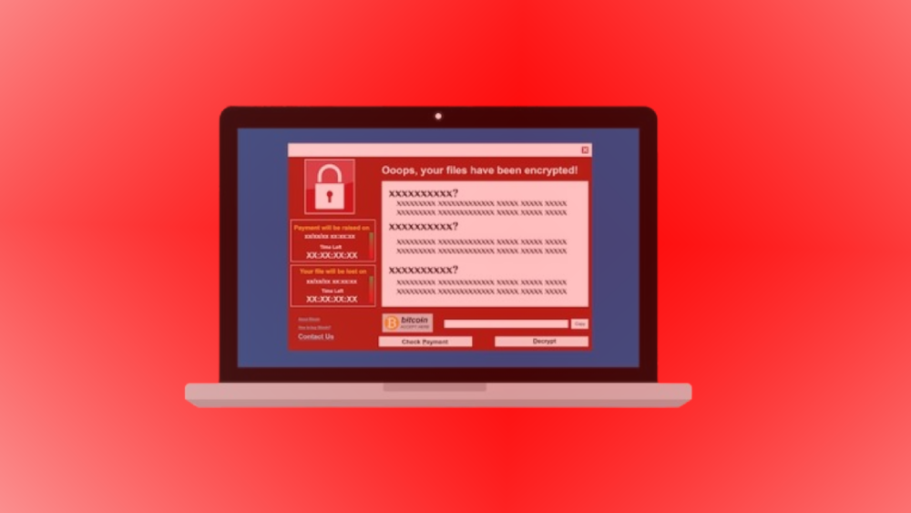 Wat is een Ransomware